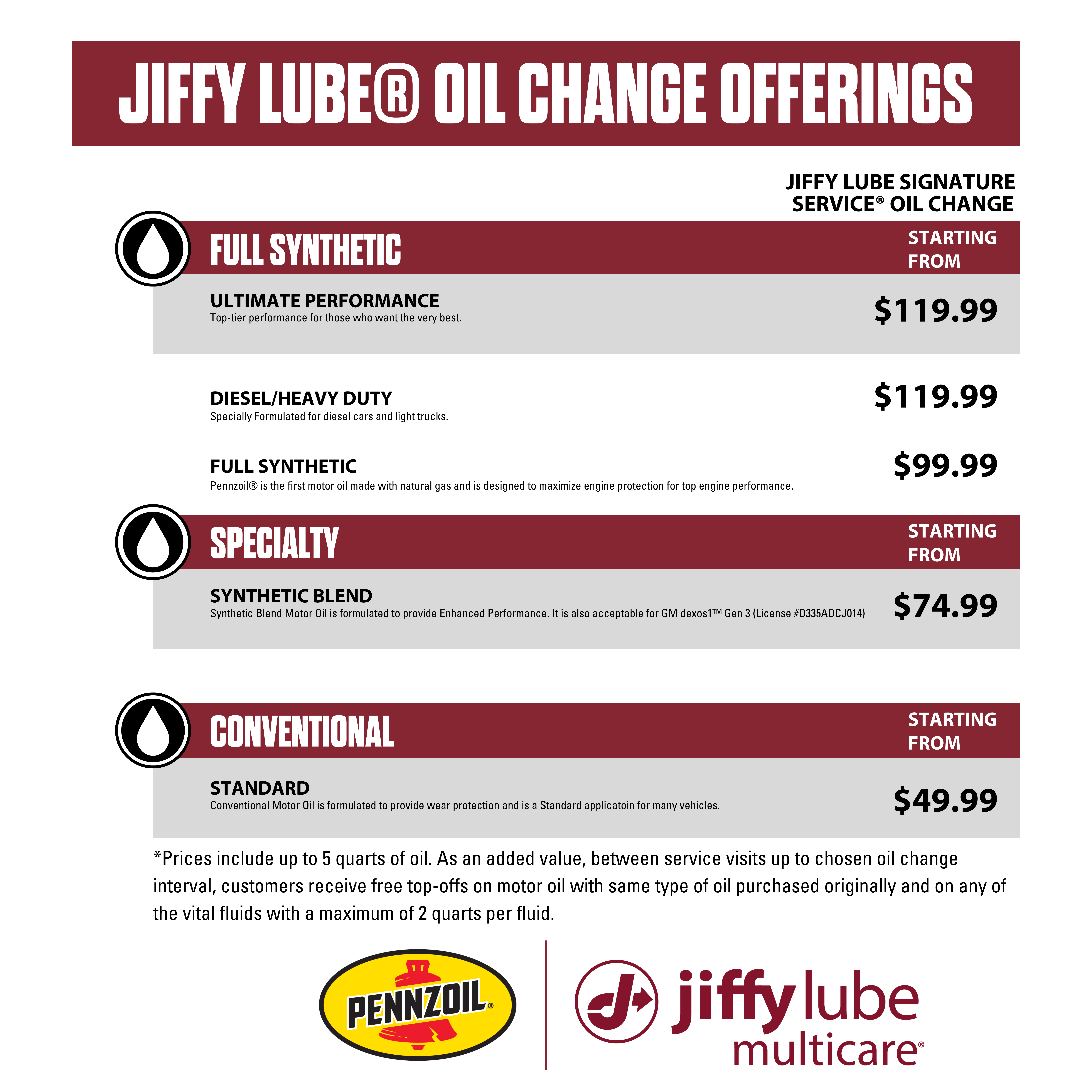 Bronco Lube Menu Board 2026 (1)