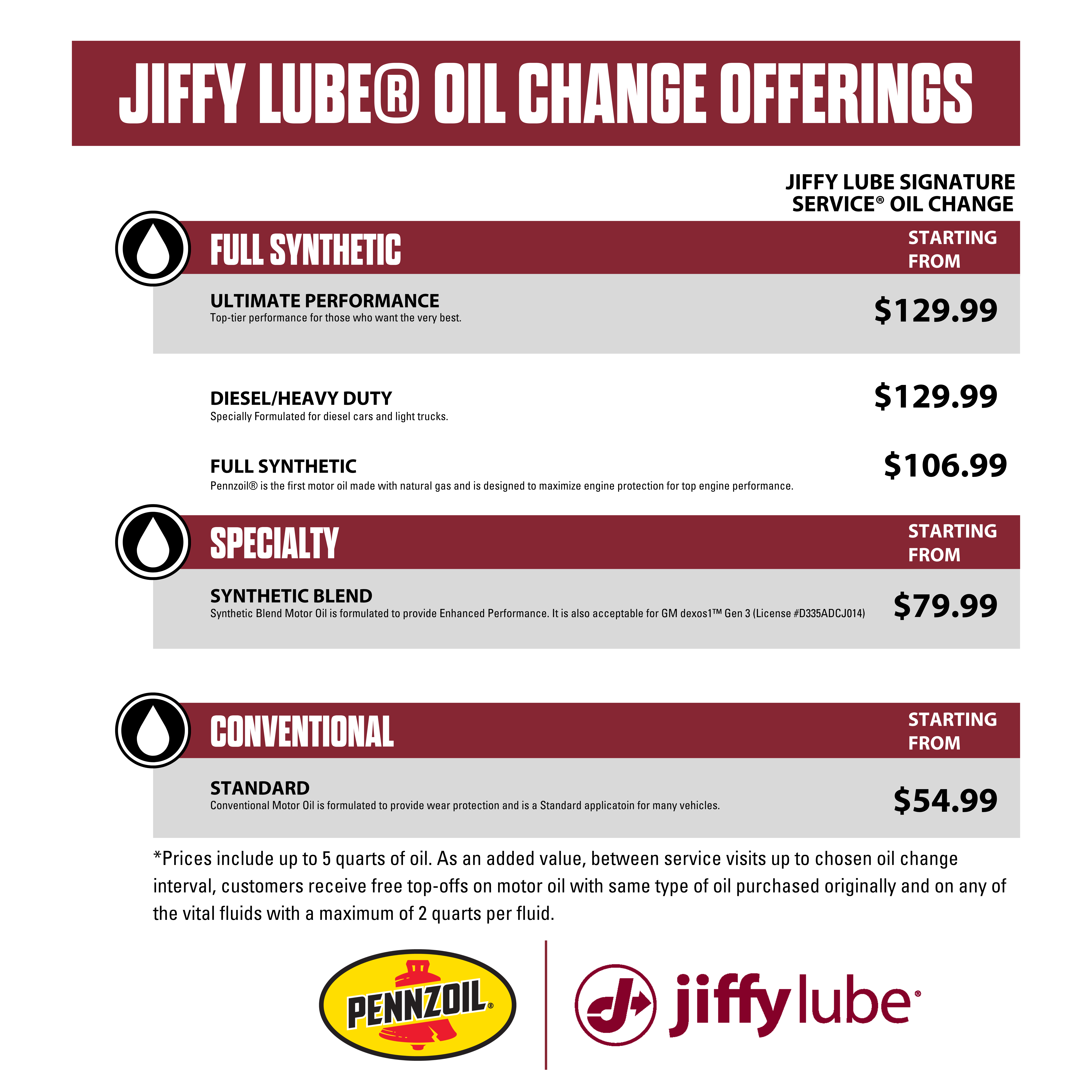 Bronco Lube Menu Board 2026 Page 1 (1)